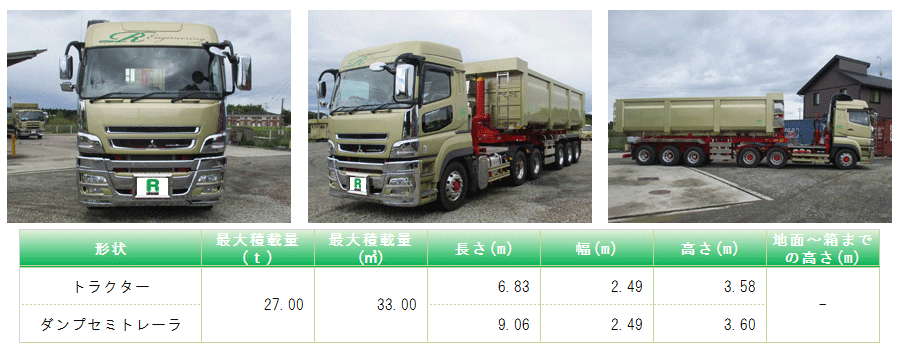 収集運搬車両429