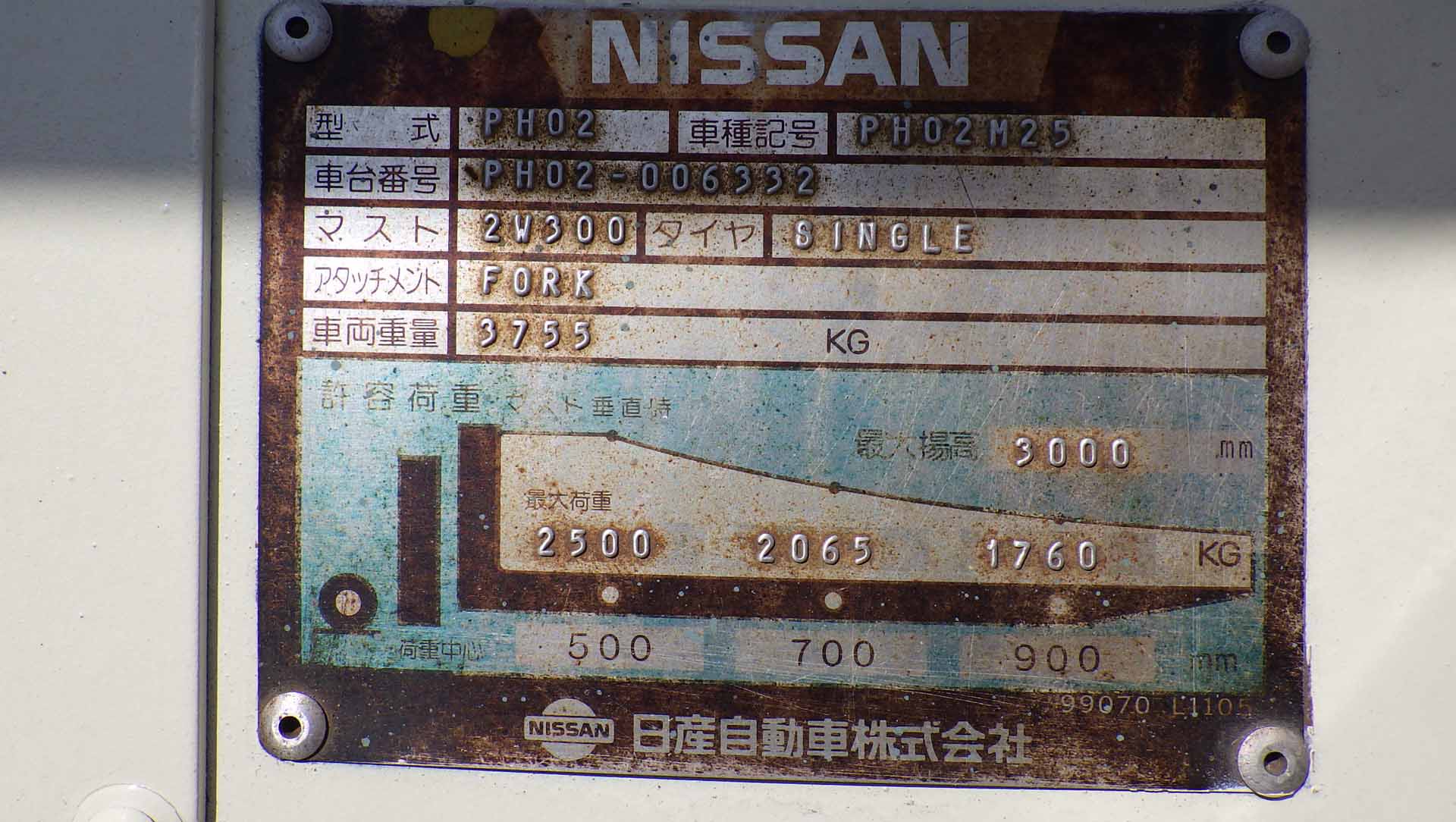 NISSAN PH02